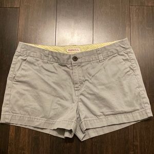 Merona women’s gray shorts. Size 6